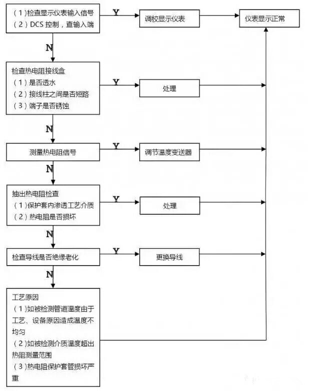 3B6C8ECDB441EDF6CA851B085034988D_副本.jpg