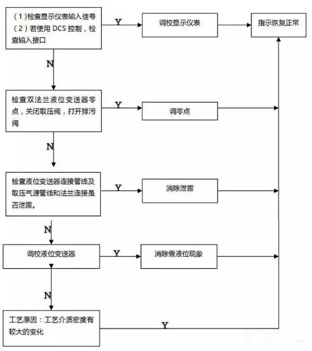 6A5932BFE73F45EAE0463A5ECE2D7144_副本.jpg