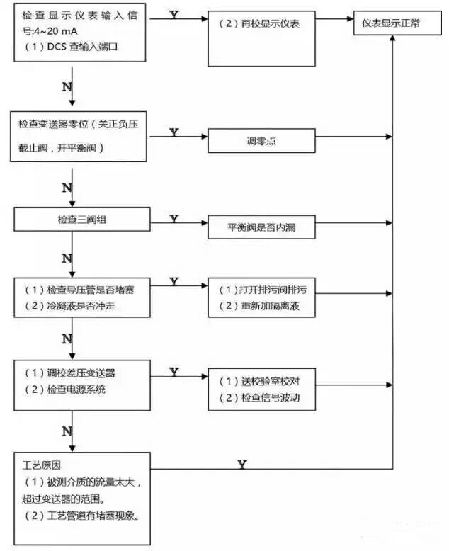 58C5A298E0C06DE49B6D48314EE421DC_副本.jpg